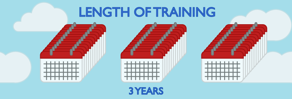 air traffic controller length of training